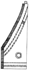 Archiv des Hennebergischen Alterthumsforschenden Vereins taf III 1834